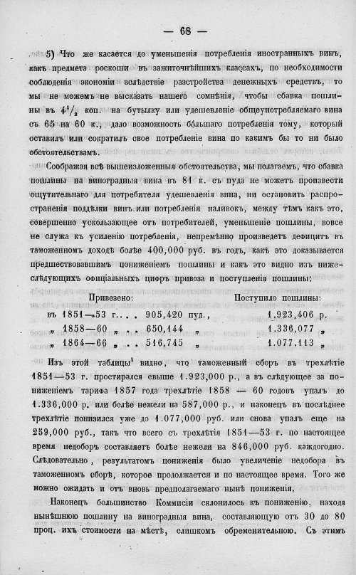 Страница 86