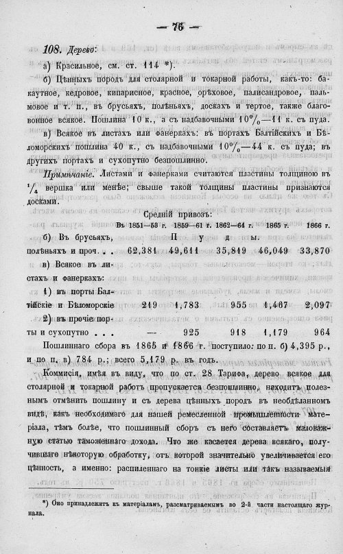 Страница 94