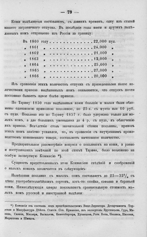 Страница 97