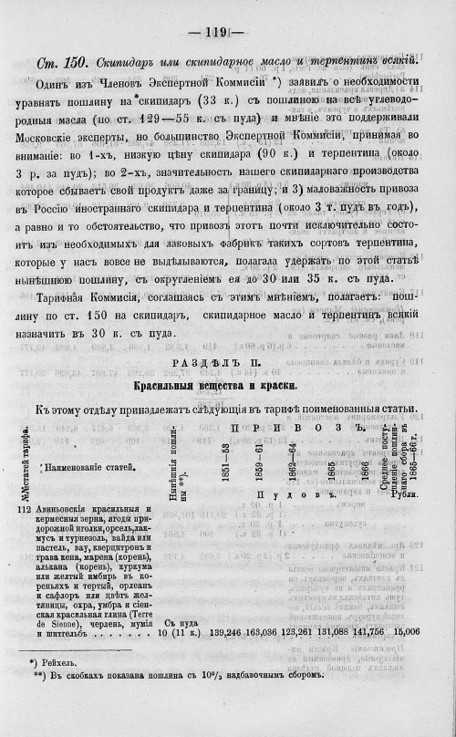 Страница 137