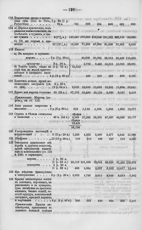 Страница 138