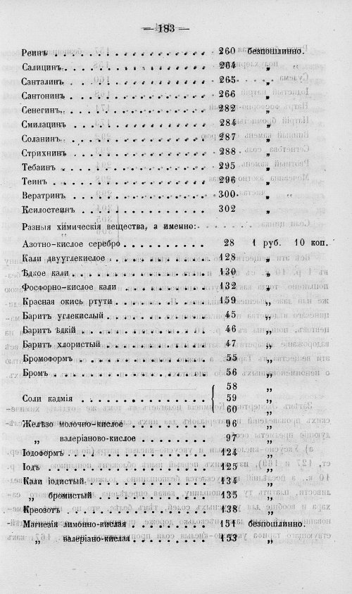 Страница 201