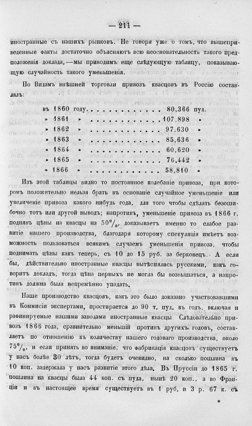 Страница 229