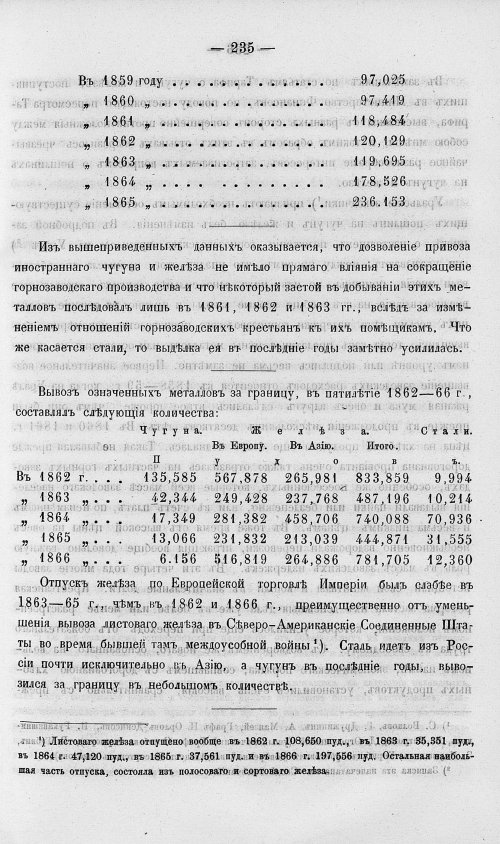 Страница 253