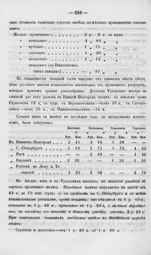 Страница 268