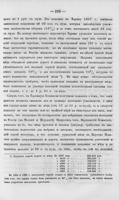 Страница 281