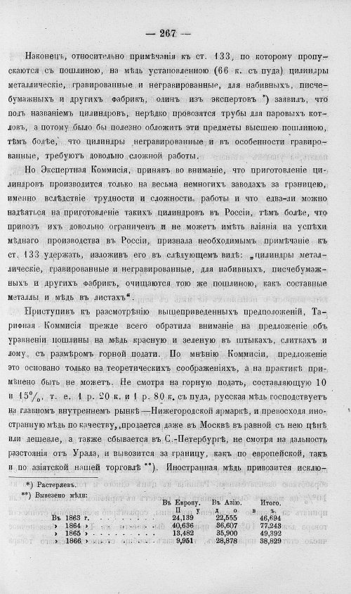 Страница 285