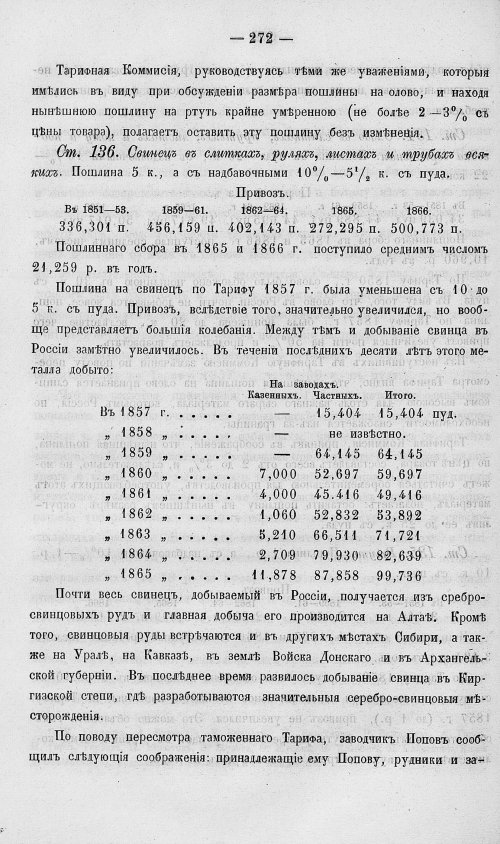 Страница 290
