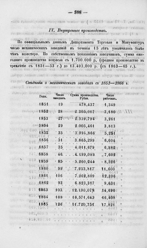 Страница 326