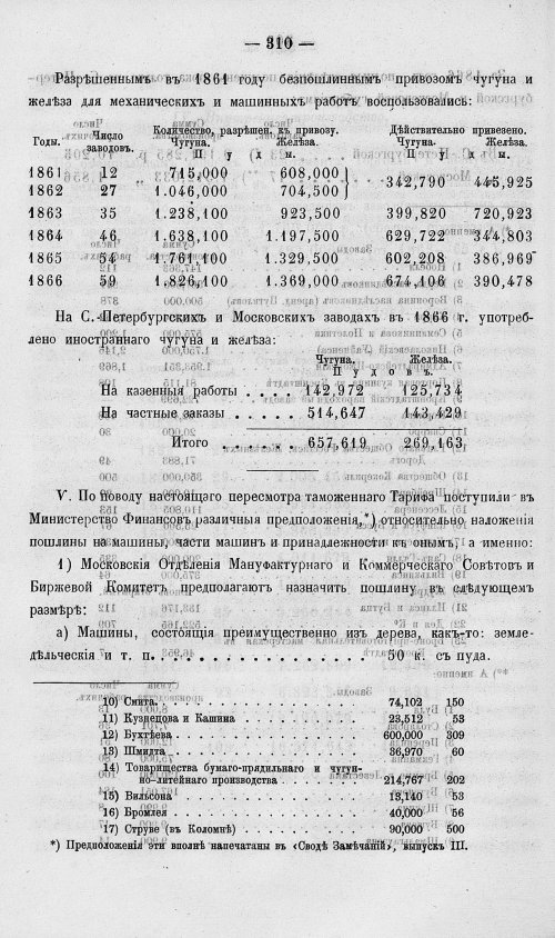 Страница 328