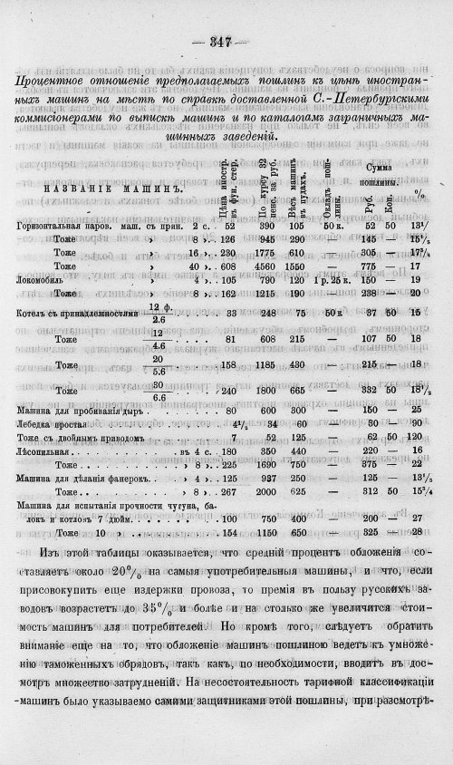 Страница 365