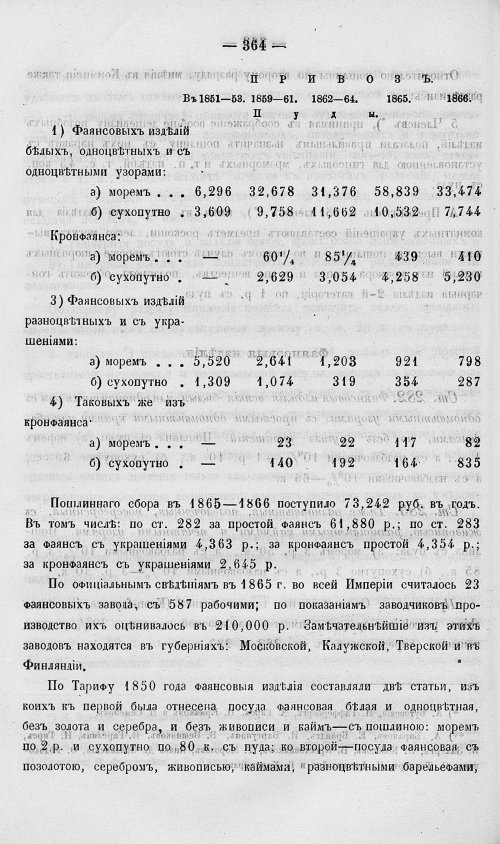 Страница 382