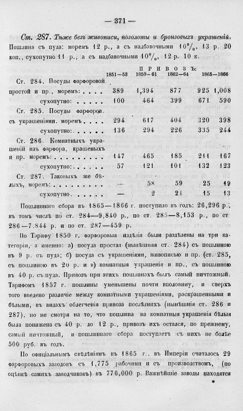Страница 389