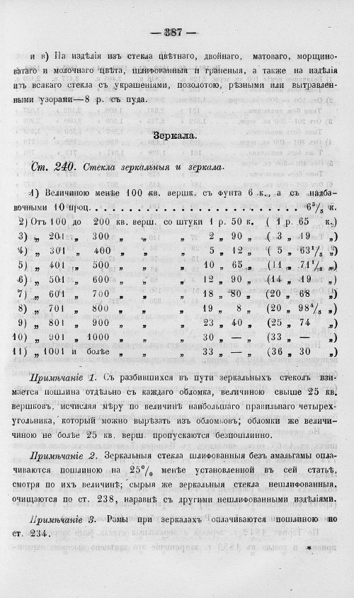 Страница 405