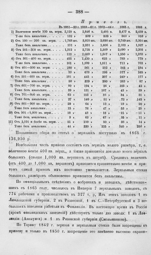 Страница 406