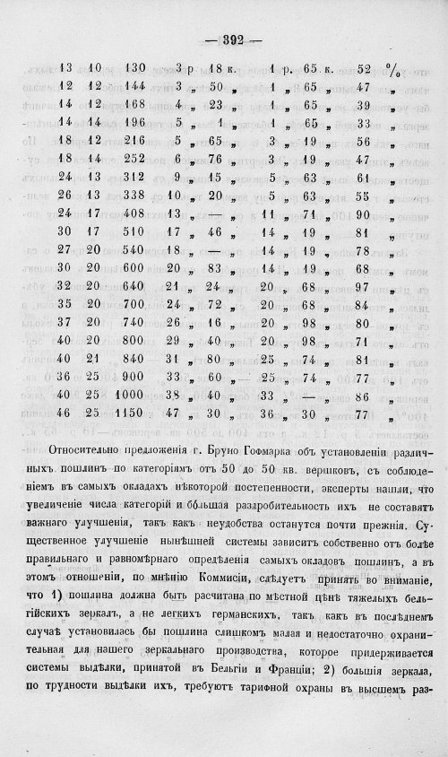 Страница 410