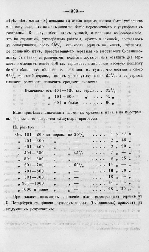 Страница 411