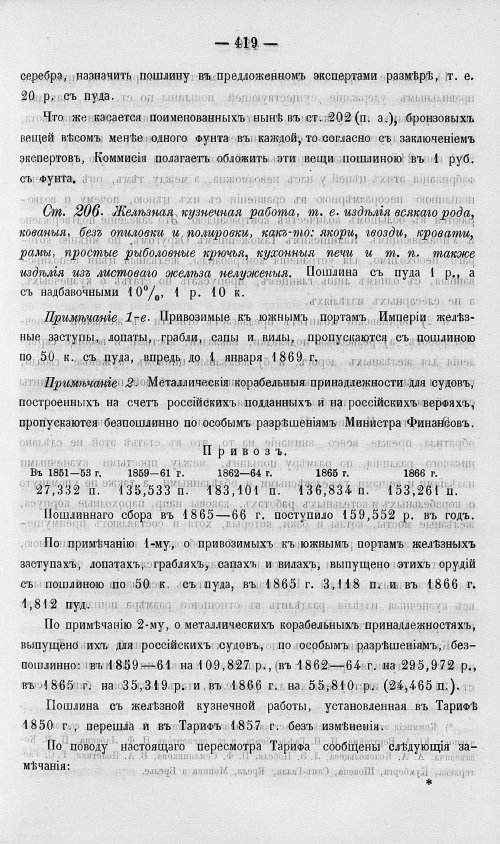 Страница 437