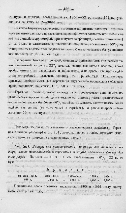 Страница 480