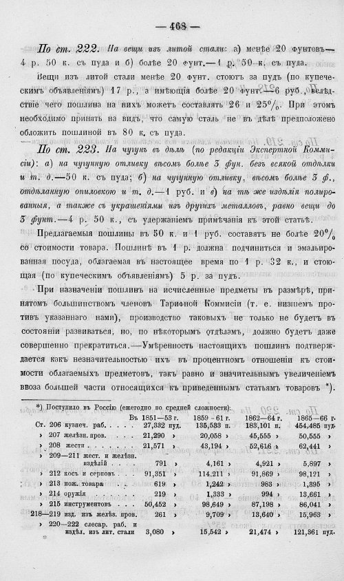 Страница 486