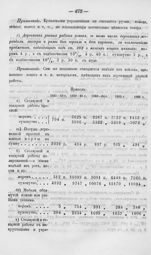 Страница 490