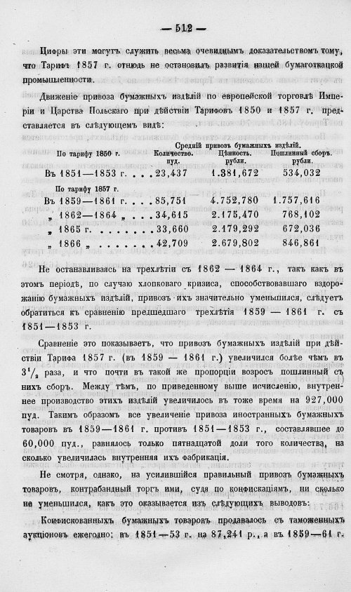 Страница 530