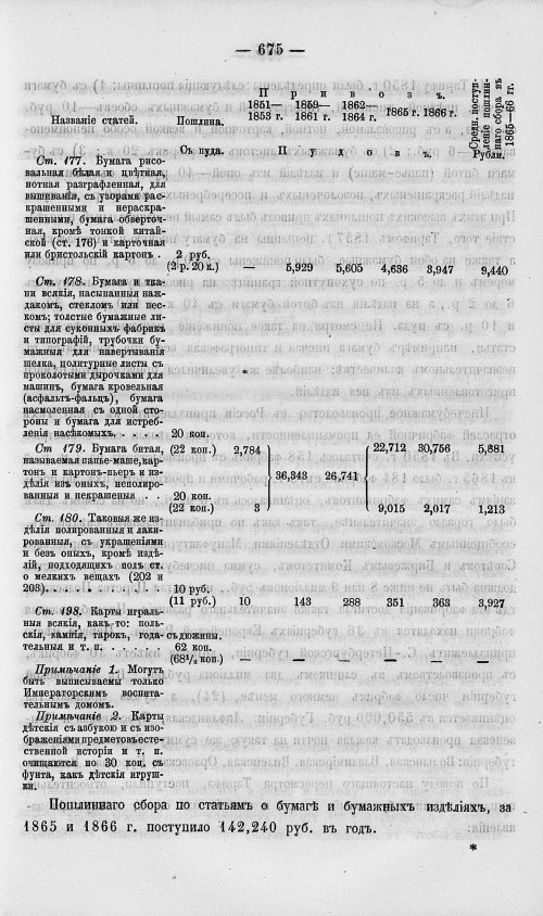 Страница 693