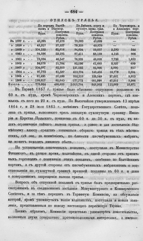 Страница 702