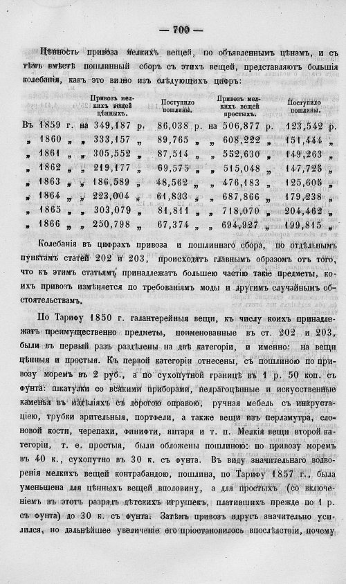 Страница 718