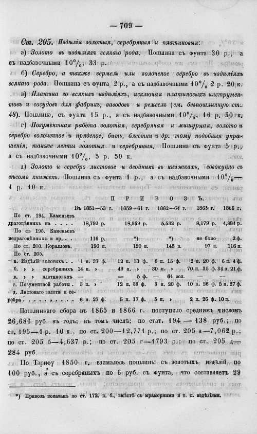 Страница 727