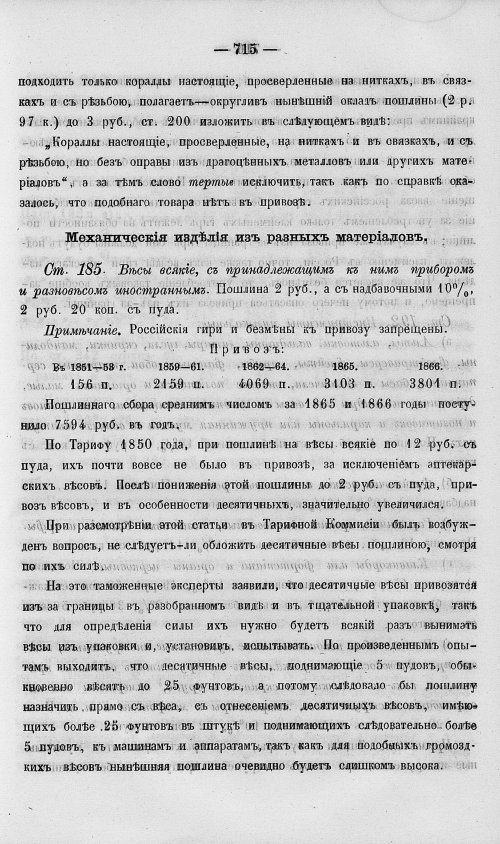 Страница 733