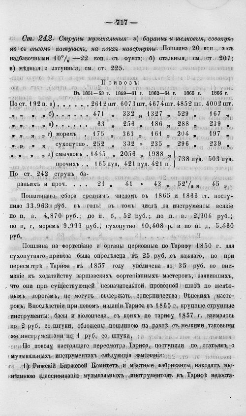 Страница 735