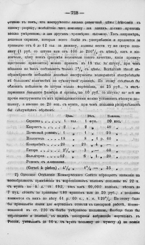 Страница 736