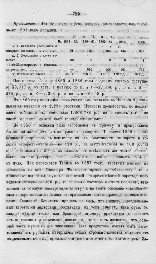 Страница 743