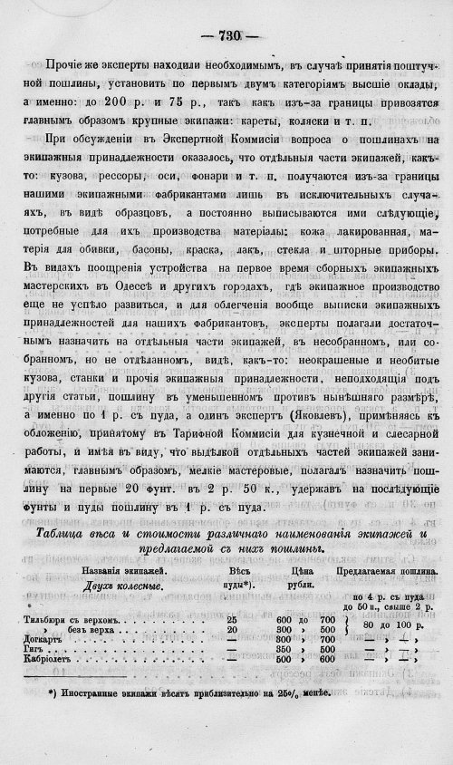 Страница 748