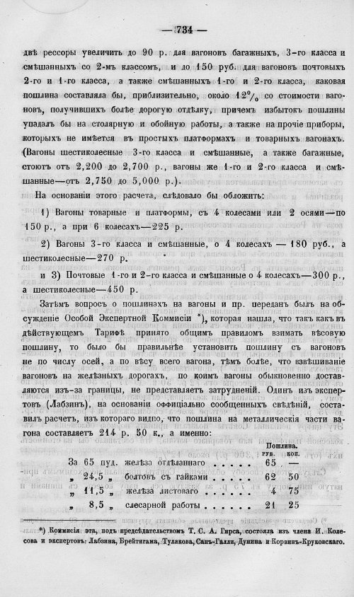 Страница 752