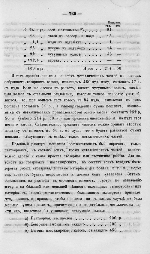 Страница 753