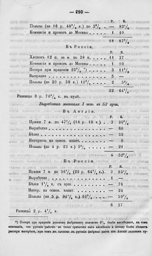 Страница 798