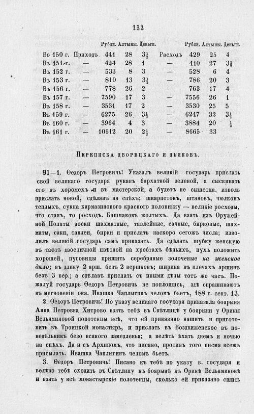 Страница 814