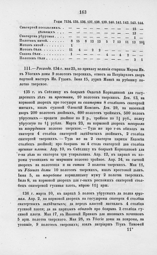 Страница 845