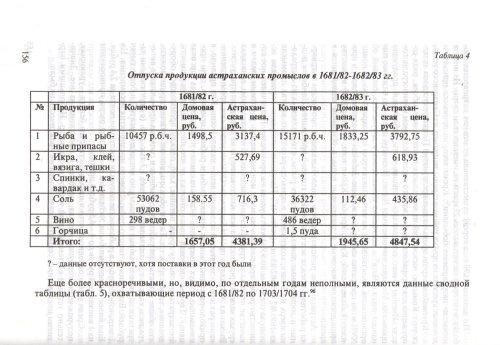 Страница 158
