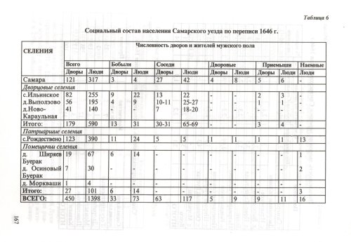 Страница 169