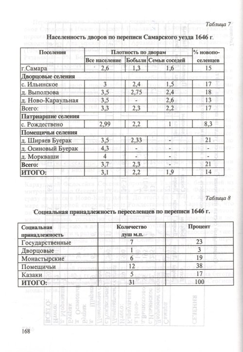 Страница 170