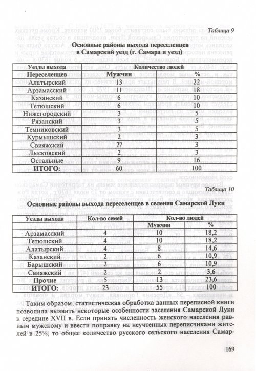 Страница 171