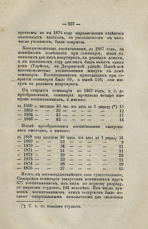 Страница 155