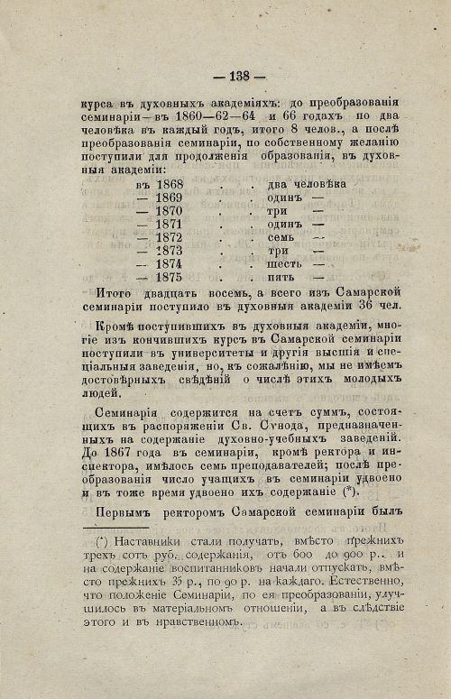 Страница 156
