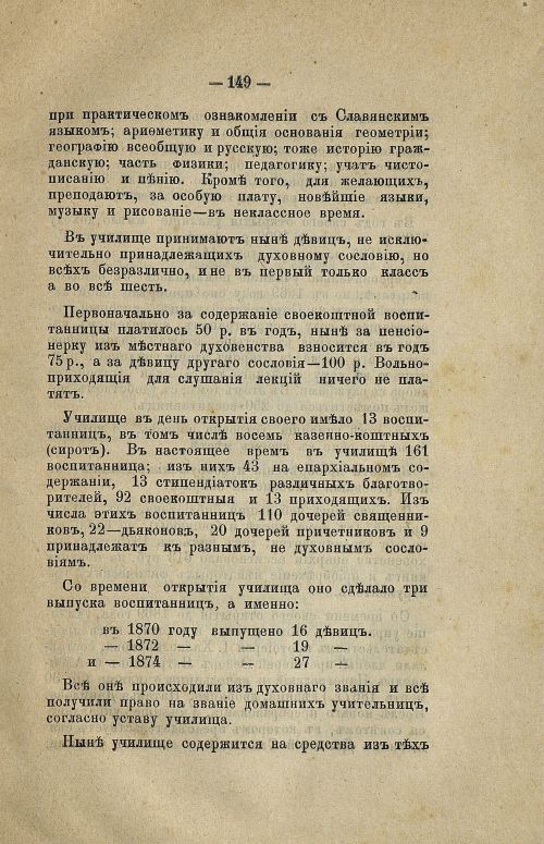 Страница 167