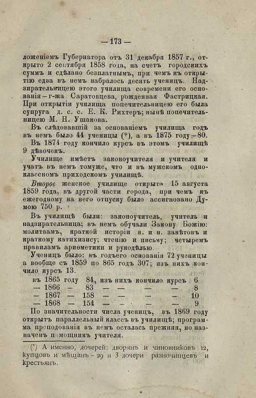 Страница 191