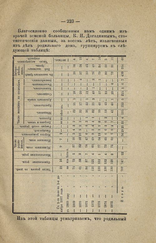 Страница 241