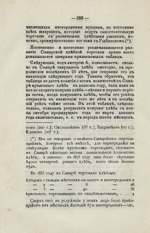 Страница 374